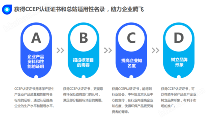 深圳OSEN-Z噪声监测总站CCEP认证过证服务与信息安全软件开发